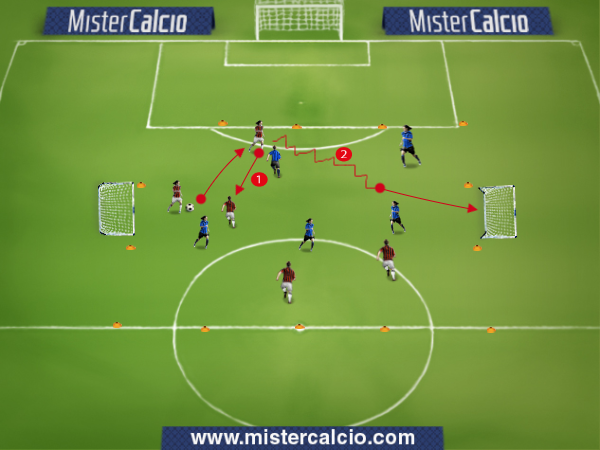 Partita a Tema 5contro5