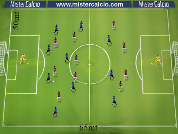 Costruzione dal basso - Esercitazione 10+P vs 10+P