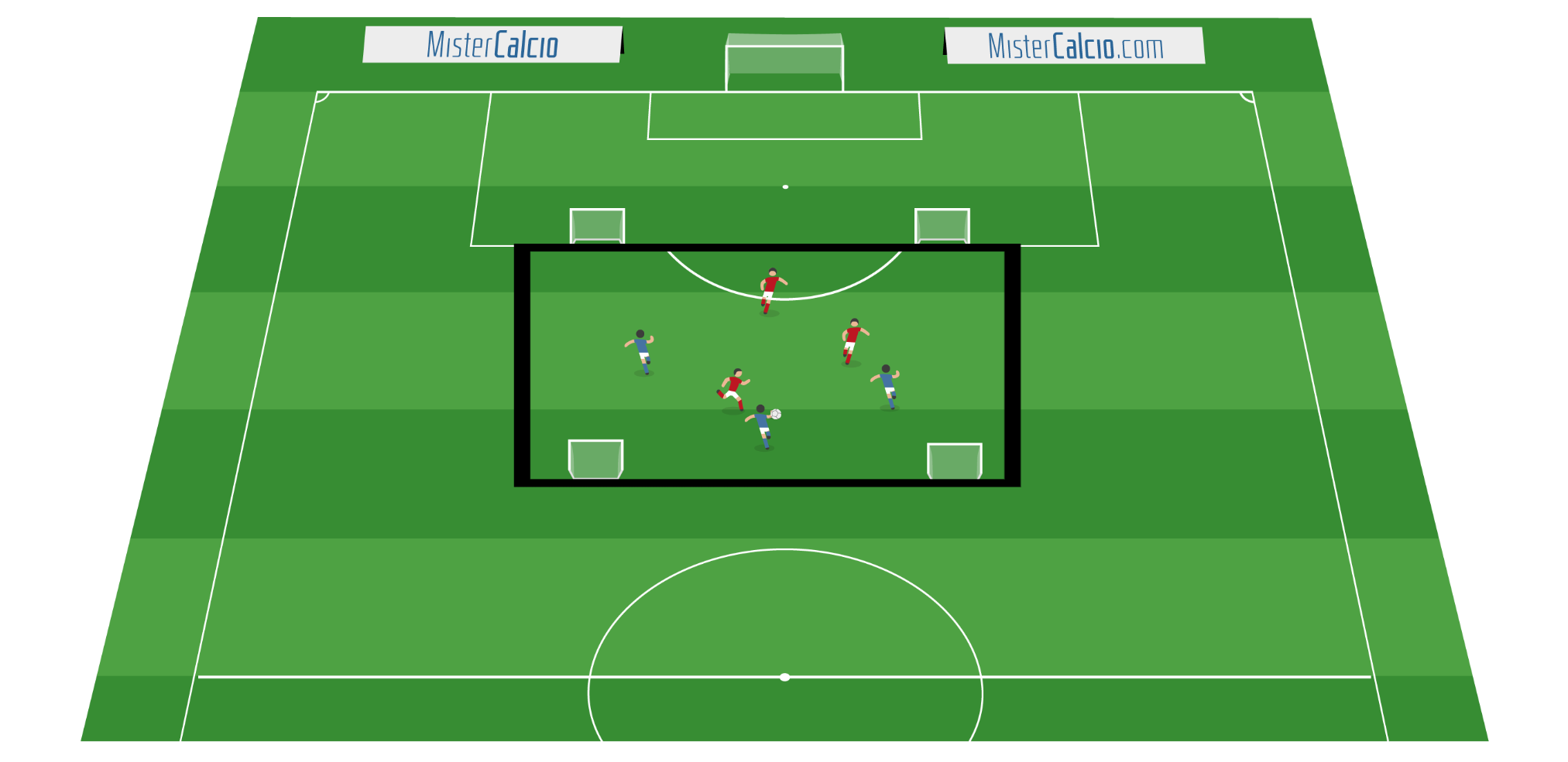 Partita a Tema 4 sponde