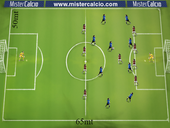 Costruzione dal basso - Esercitazione 9+P vs 9+P