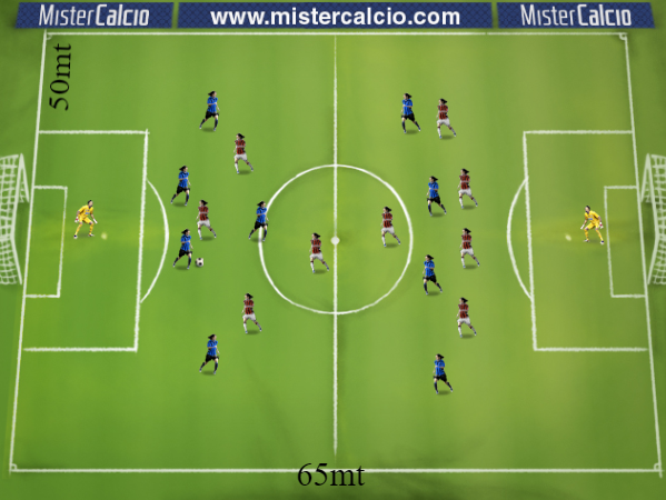 Costruzione dal basso - Esercitazione 9+P vs 9+P