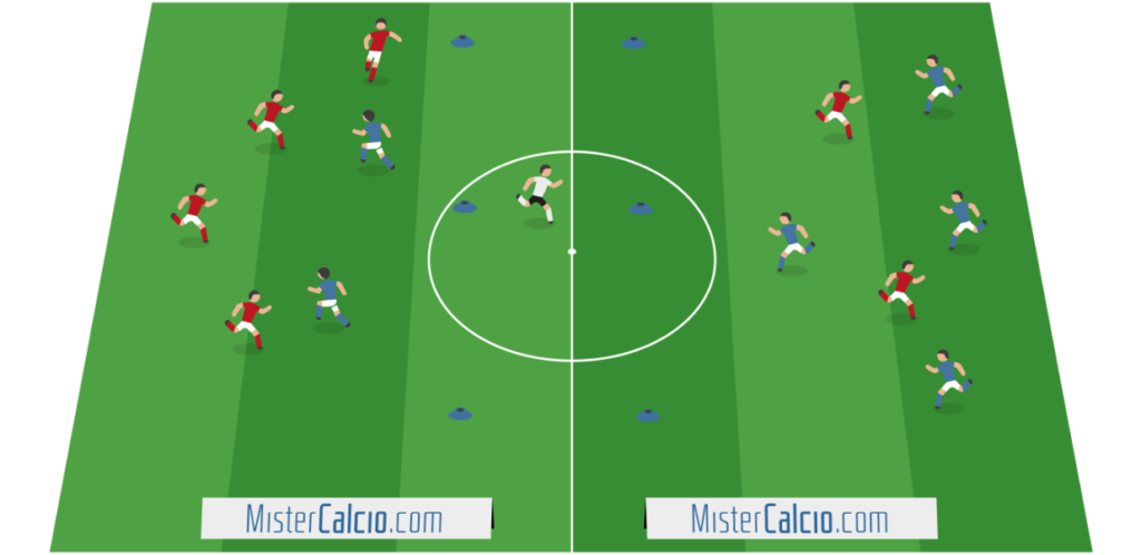 Fase centrale - 4 vs 2 con jolly