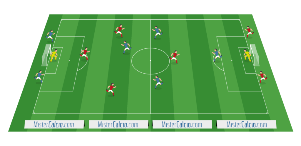 Esordienti - Partita con sponde