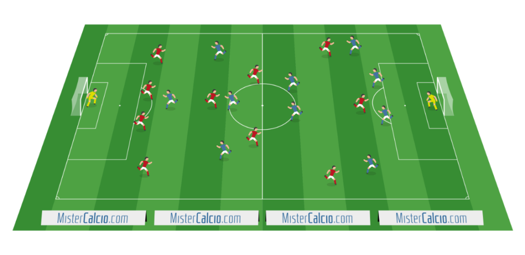 costruzione dal basso - Partita finale