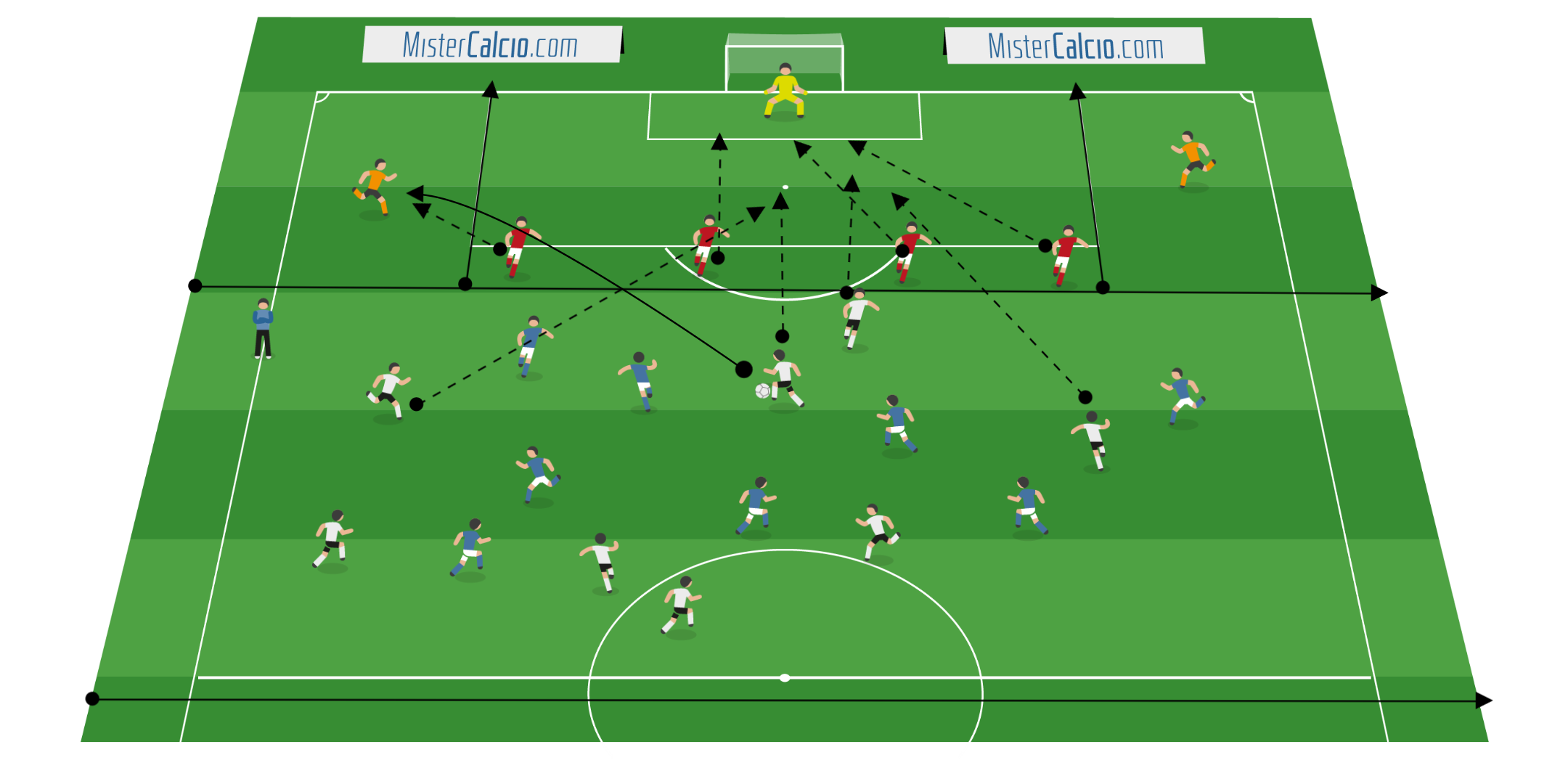 Allenamento Precampionato - Partita per gli scivolamenti