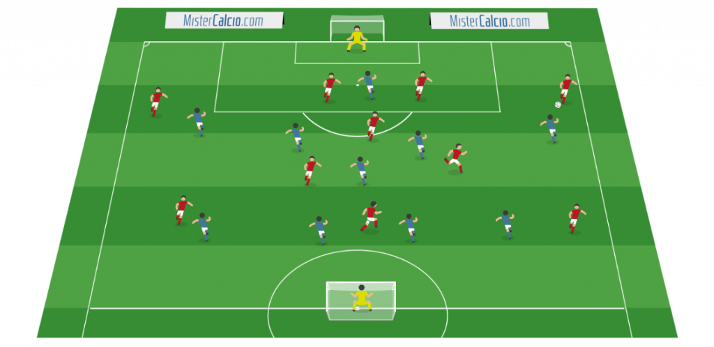 Partita finale a metà campo