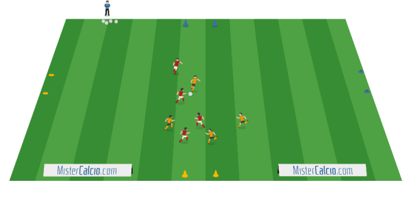 Partita a 4 porte con psicocinetica