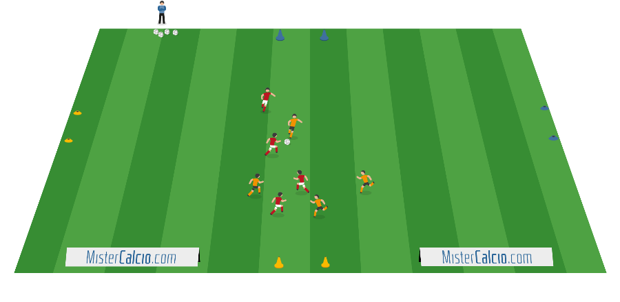 Partita a 4 porte con psicocinetica