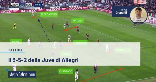 3-5-2 allegri