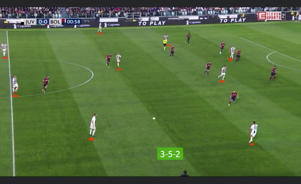 Ampiezza degli esterni in fase di sviluppo del 3-5-2