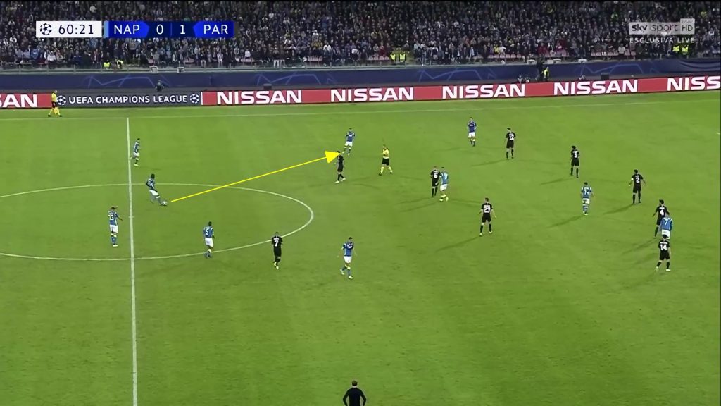 Dominio della palla nella metà campo avversaria