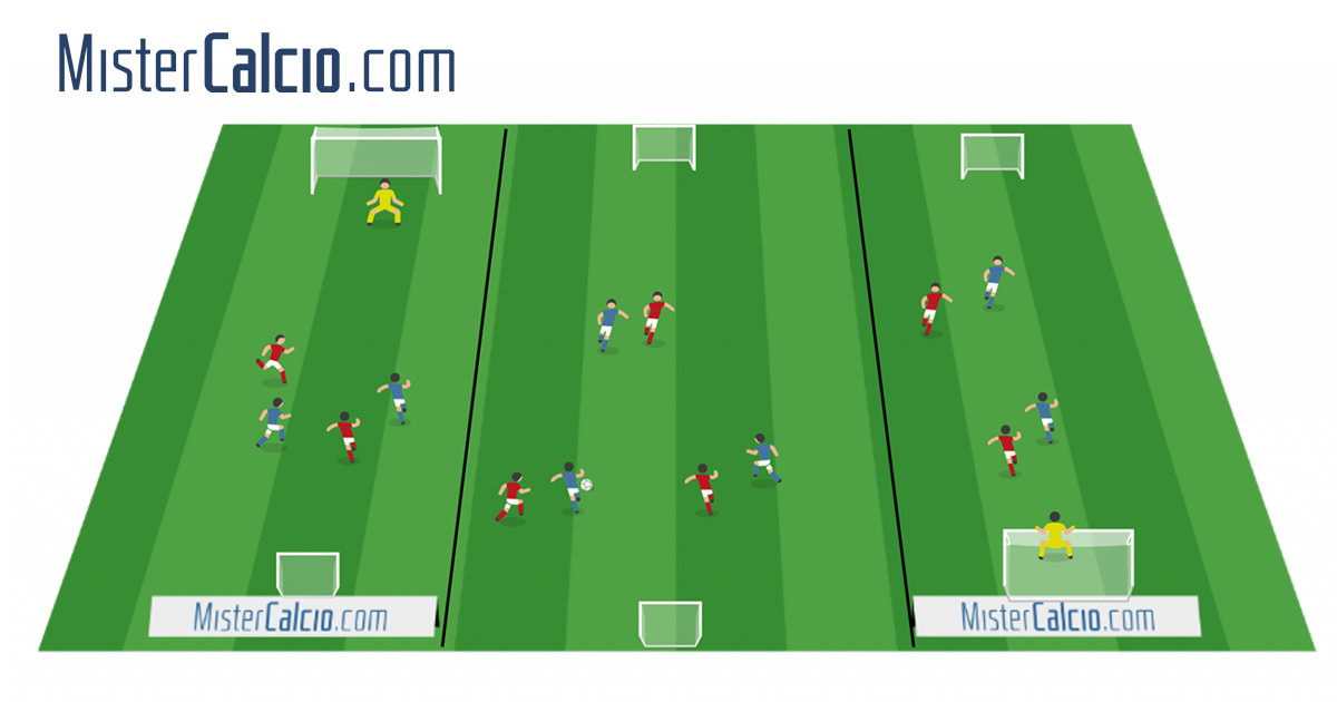 Partita a Tema per muovere il fronte d'attaccco