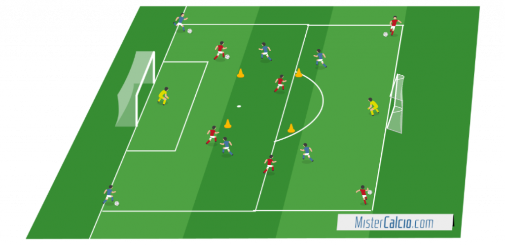 Partita Ridotta: 4c4+2 Assistenti - Transizioni, Smarcamento Preventivo, Marcature Preventive