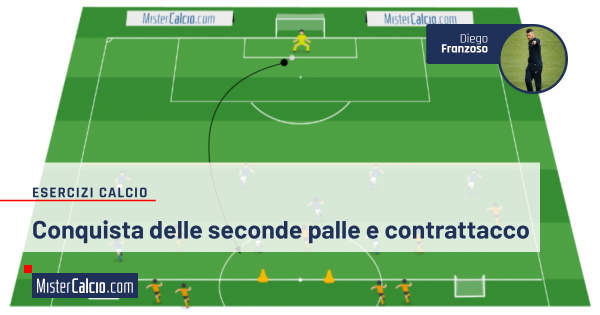 Conquista delle seconde palle e contrattacco