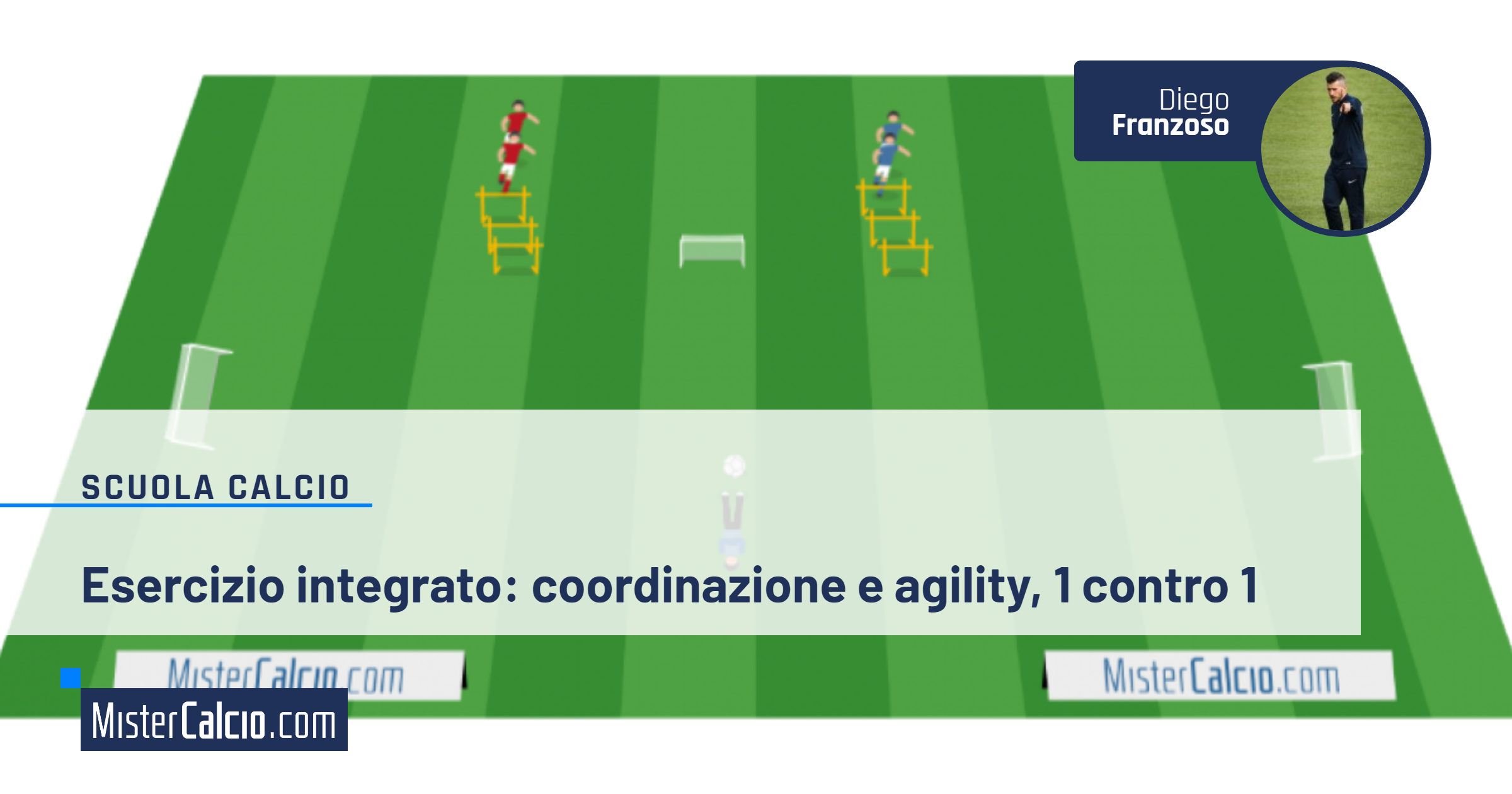 Esercizio Integrato Coordinazione E Agility Finalizzato All 1 Contro 1