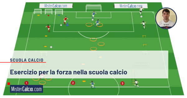 Esercizio per la forza nella scuola calcio