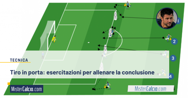 Esercizio per il tiro in porta