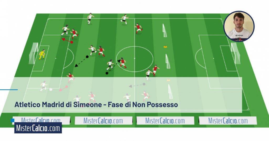 La fase di non possesso dell’Atletico Madrid di Simeone