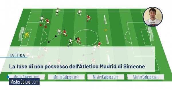 La fase di non possesso dell’Atletico Madrid di Simeone