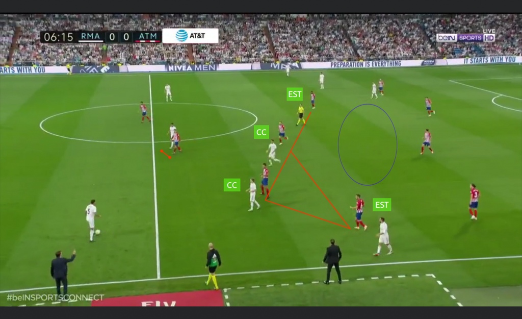 La squadra in attesa tutta dietro la linea di metà campo