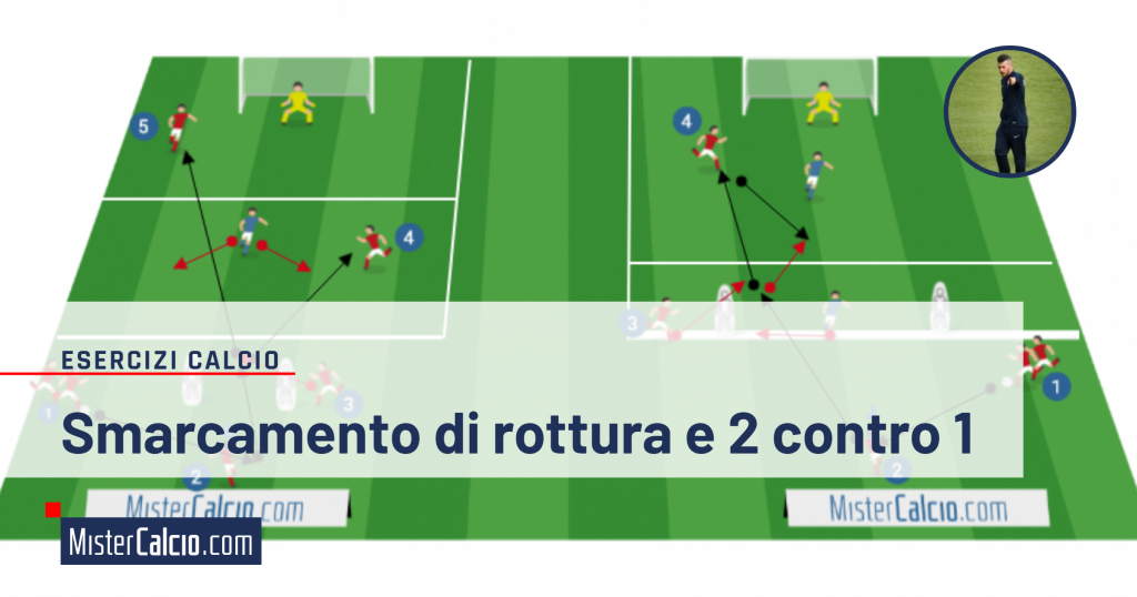 Smarcamento di rottura e 2 contro 1