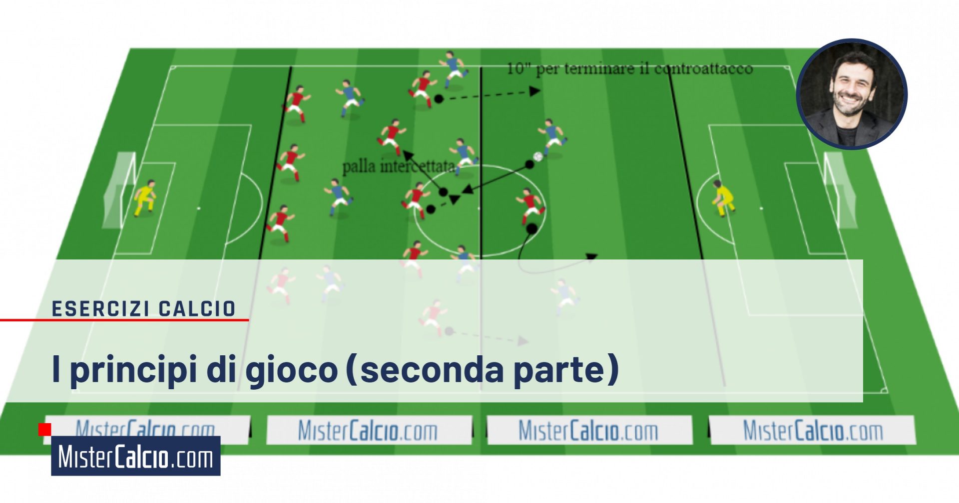 Esercitazione situazione di contrattacco secondo i principi di gioco