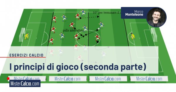 Esercitazione situazione di contrattacco secondo i principi di gioco Monteleone