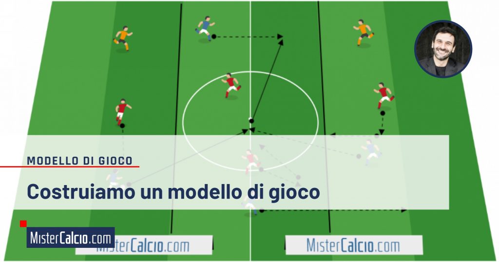 Come costruire un modello di gioco