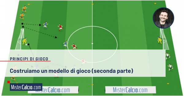 Costruiamo un modello di gioco