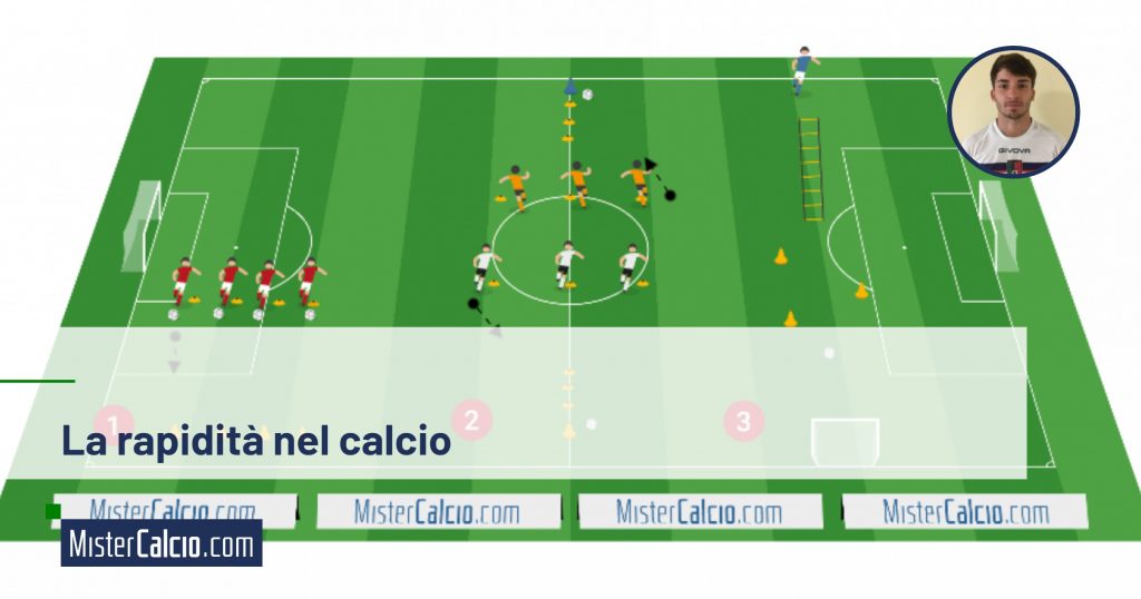 La rapidità nel calcio