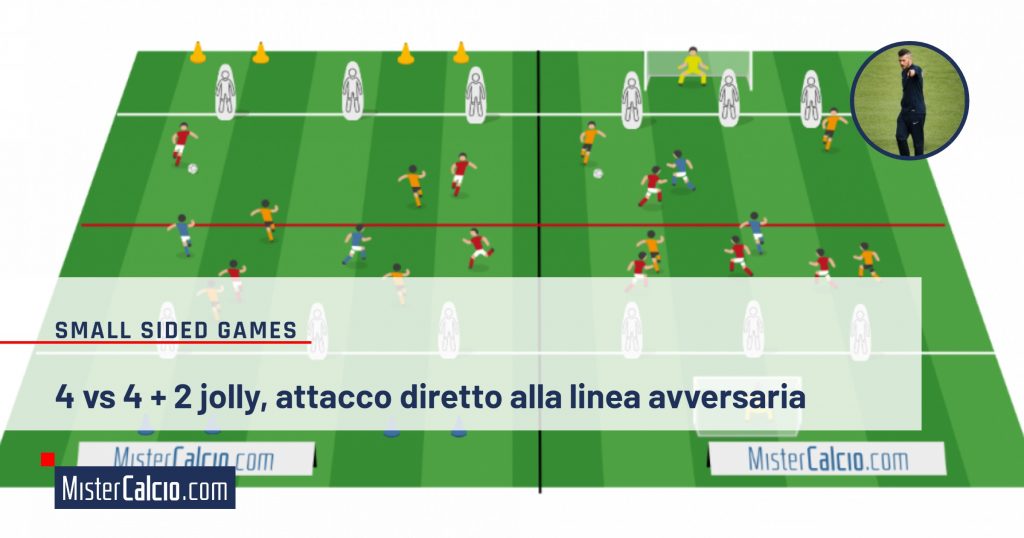 4 vs 4 + 2 jolly attacco diretto alla linea avvers