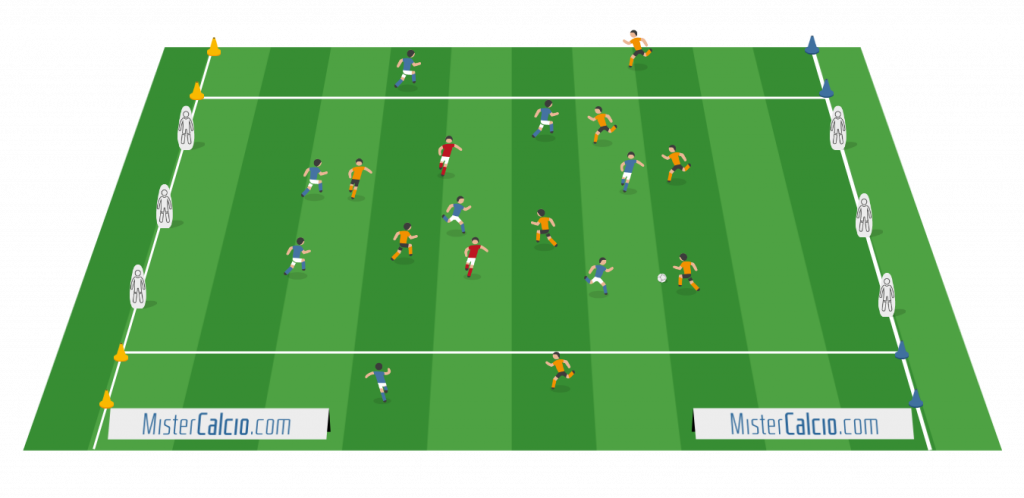 Partita a tema, conquista della profondità