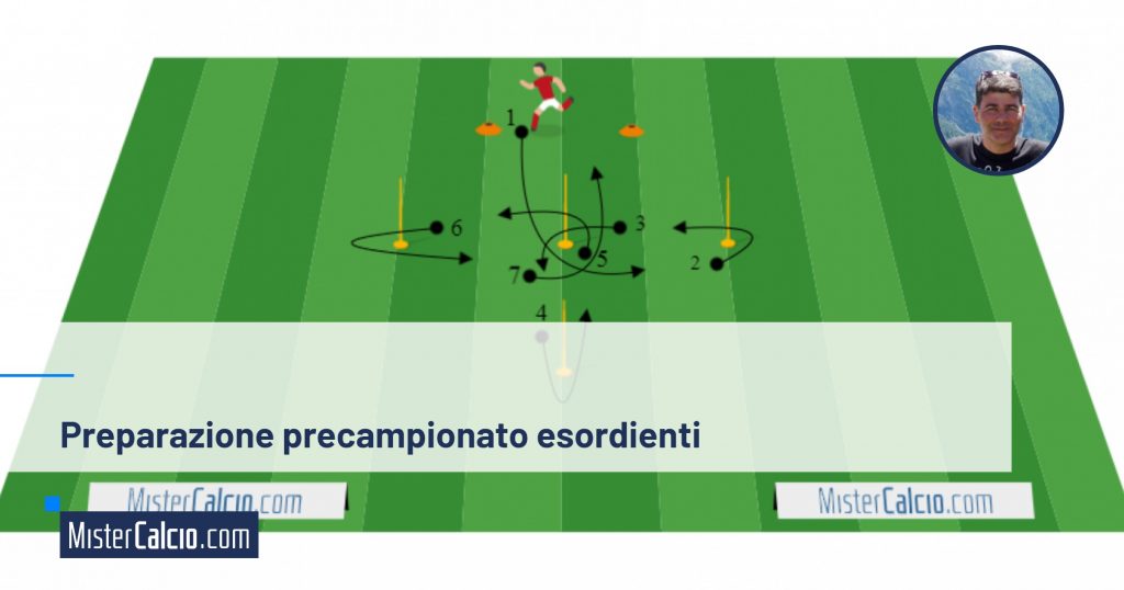 Preparazione Precampionato Esordienti