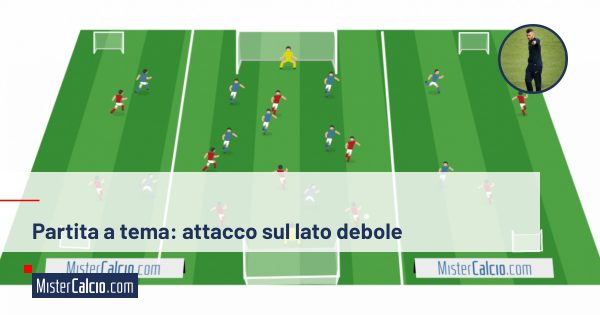 Partita a tema attacco sul lato debole