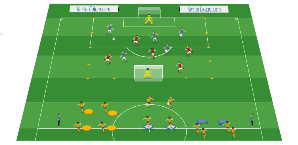 Esercizio allenamento propriocettivo