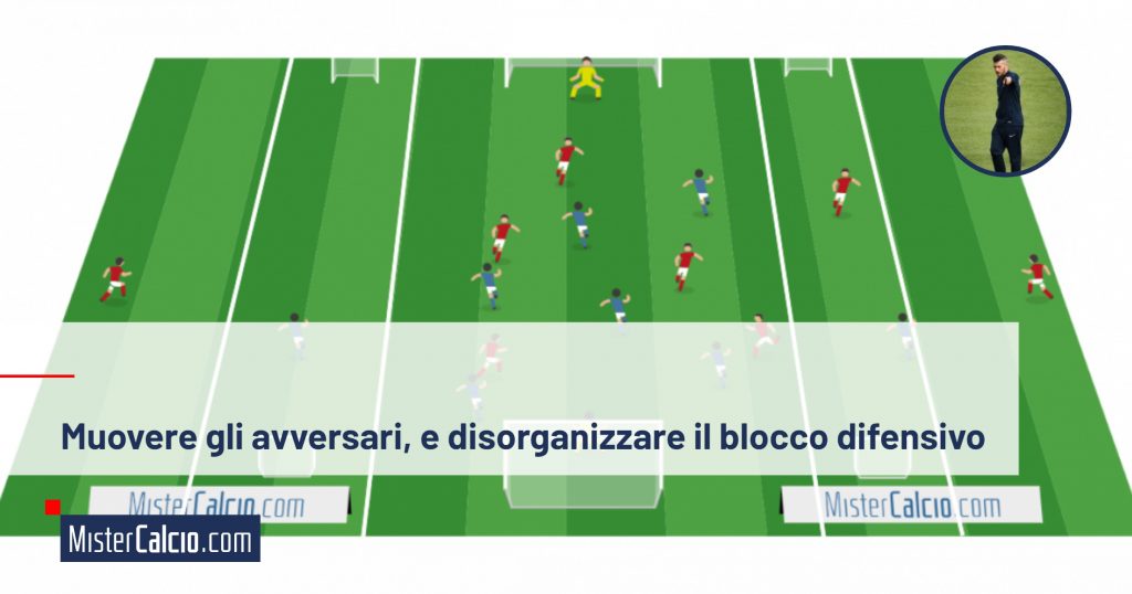 Muovere gli avversari e disorganizzare il blocco difensivo