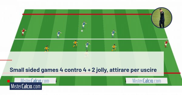 Small sided games 4 contro 4 + 2 jolly, attirare per uscire