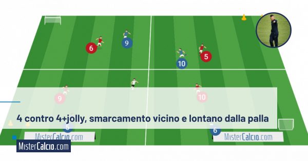 4 contro 4+jolly, smarcamento vicino e lontano dalla palla