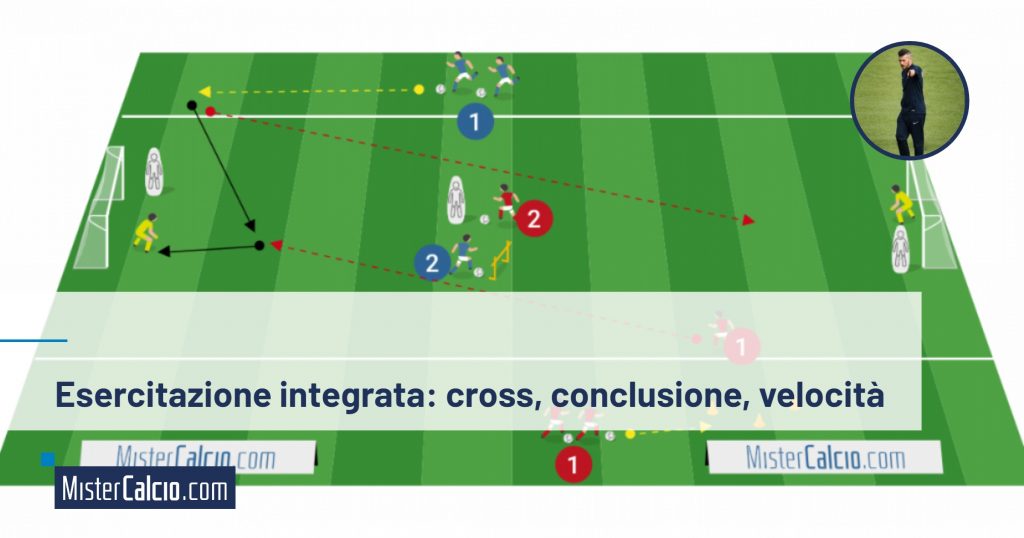 Esercitazione integrata - cross - conclusione - velocità
