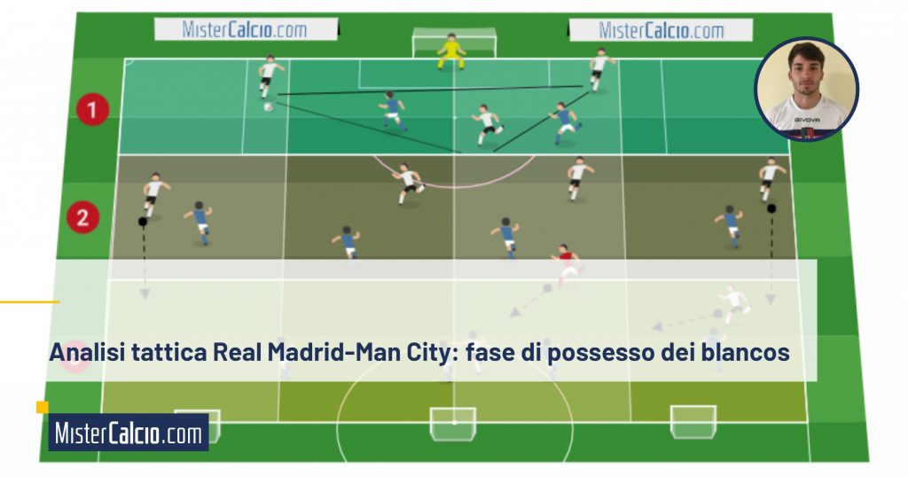 Gioco di possesso tre settori con jolly
