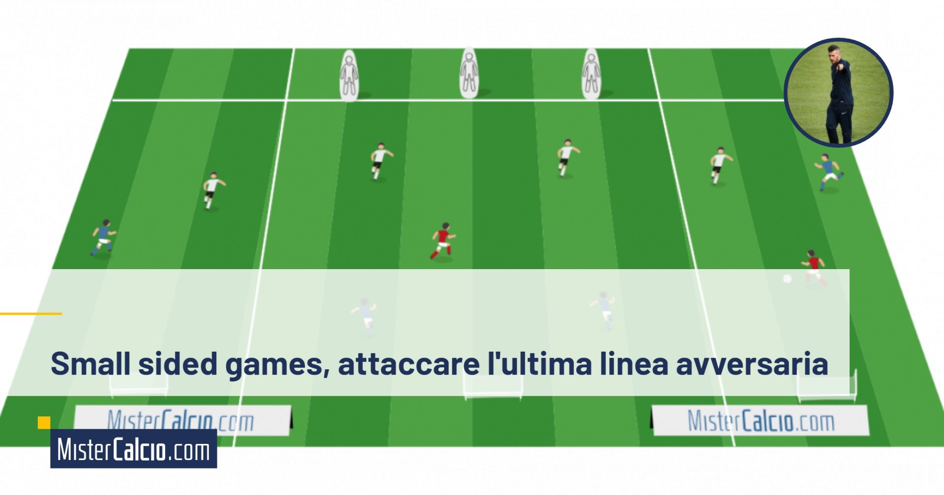 Muovere l’avversario, attaccare l’ultima linea avversaria con inserimento