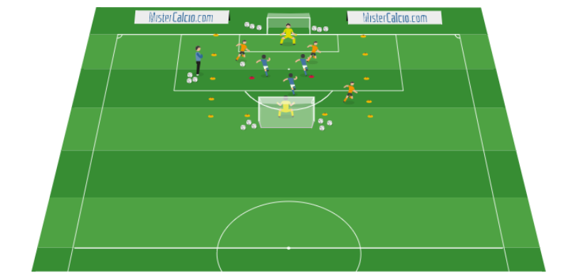  SSG 3vs3 con 2 porte