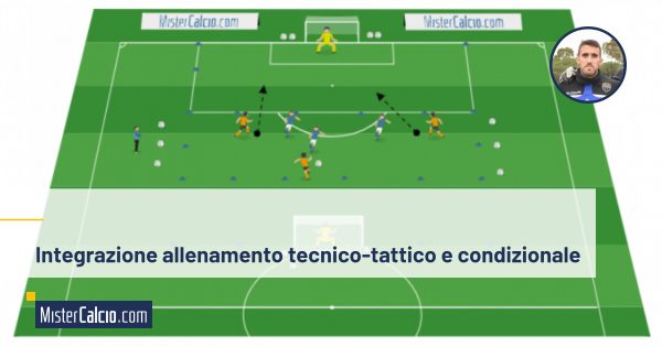 Small sided games 3 contro 3 con 2 porte