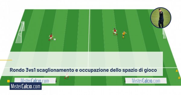 Rondo 3vs1 scaglionamento e occupazione