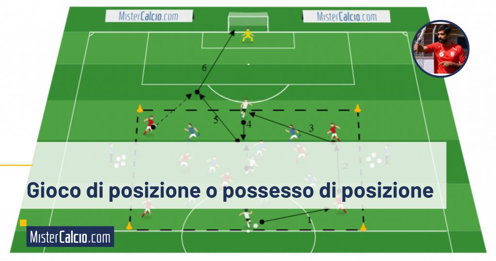 Gioco di posizione 7vs7+3 jolly e 2 portieri