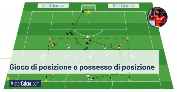 Gioco di posizione 7vs7+3 jolly e 2 portieri