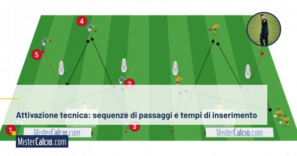 Sequenze di passaggi con tempi di inserimento