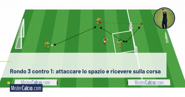 Rondo 3 contro 1 attaccare lo spazio