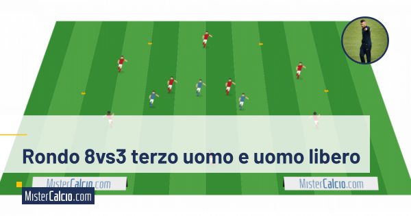 Rondo 8 contro 3 terzo uomo e uomo libero