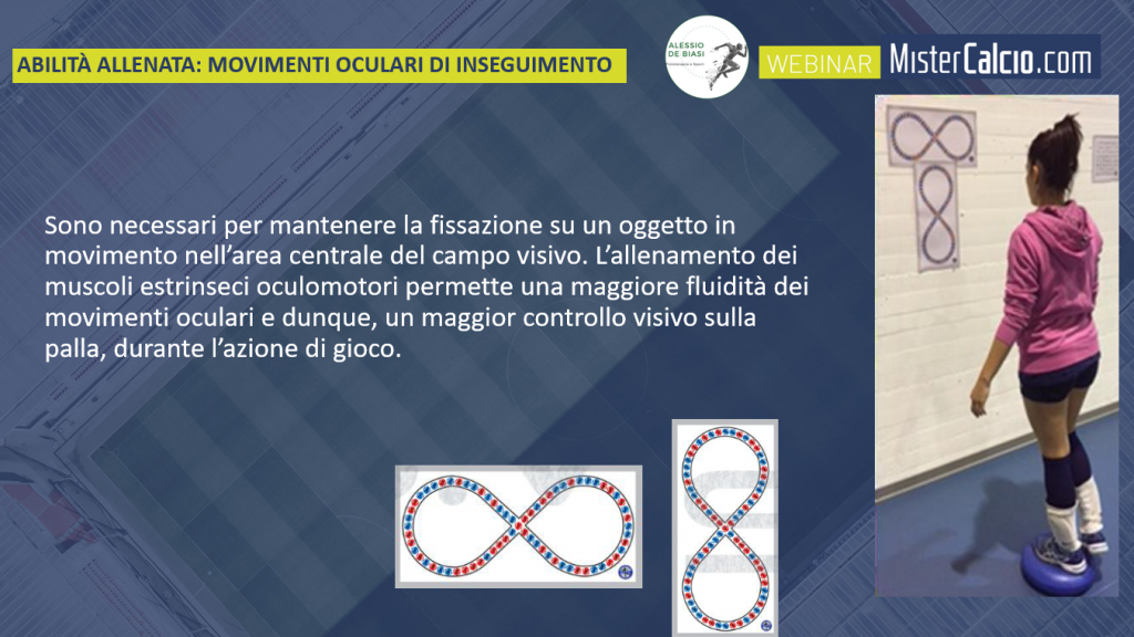 Movimenti oculari di inseguimento